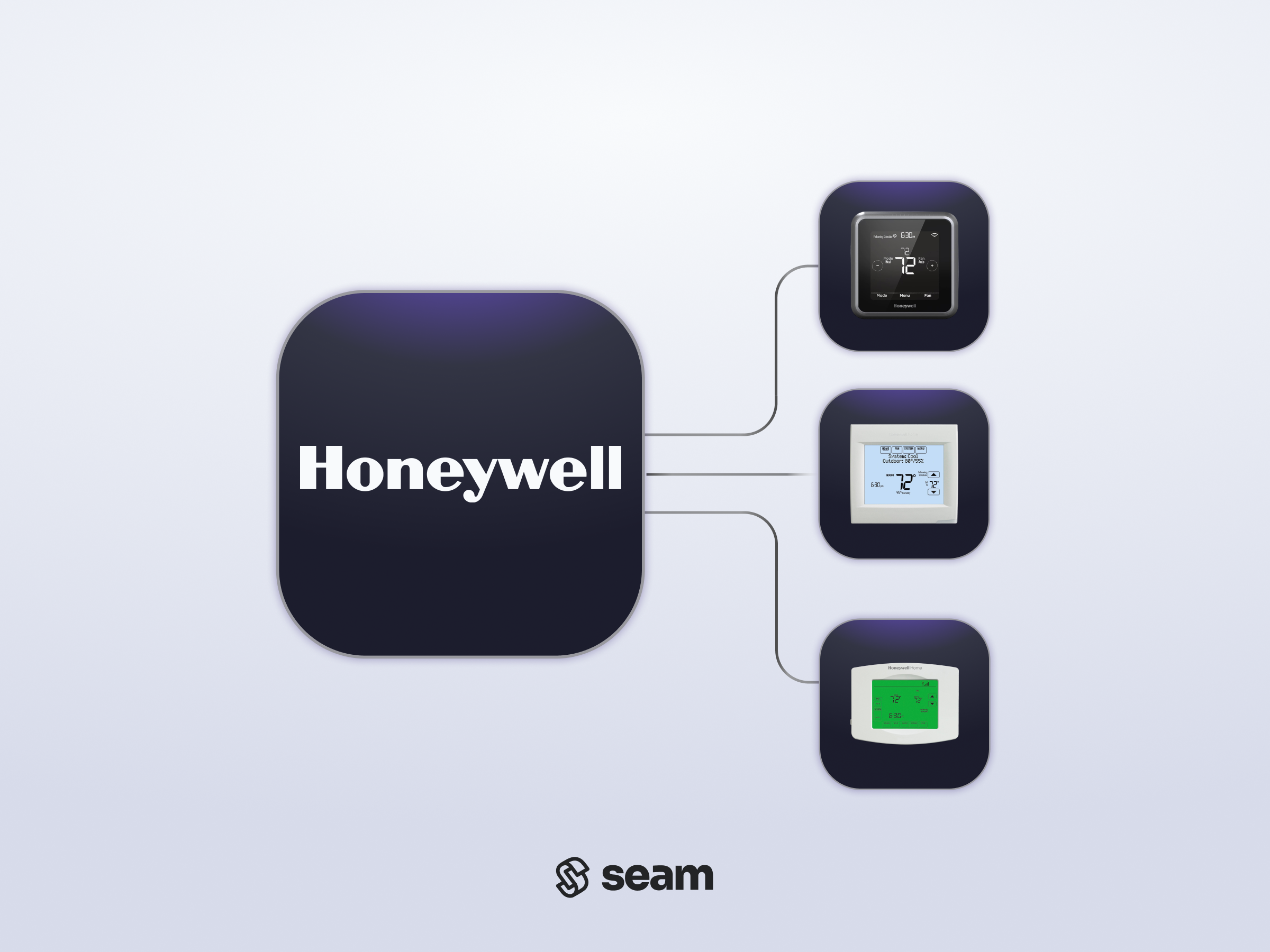 Honeywell Resideo Thermostats