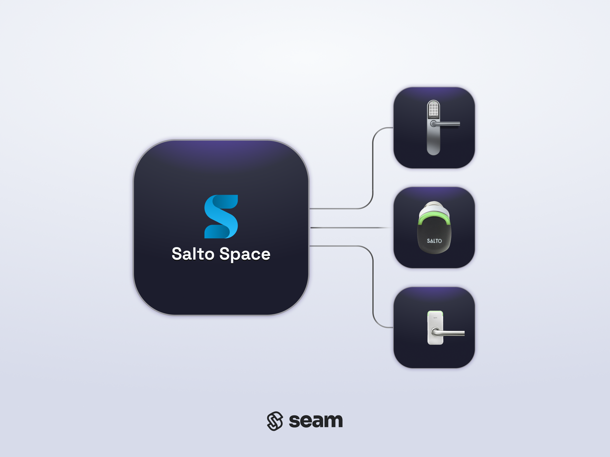 Connect and control your Salto Space access system using the Seam API.