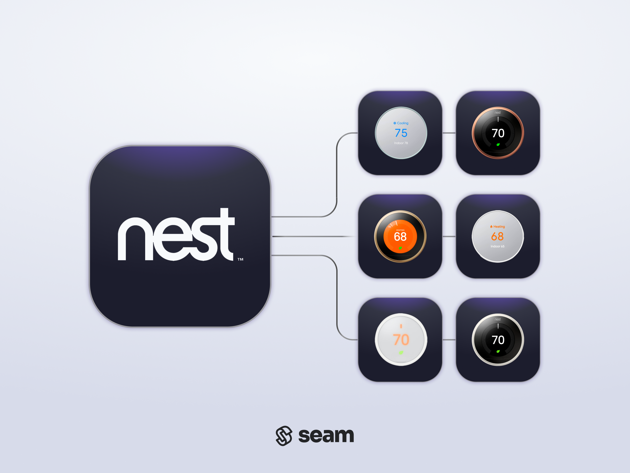 Google Nest Thermostats