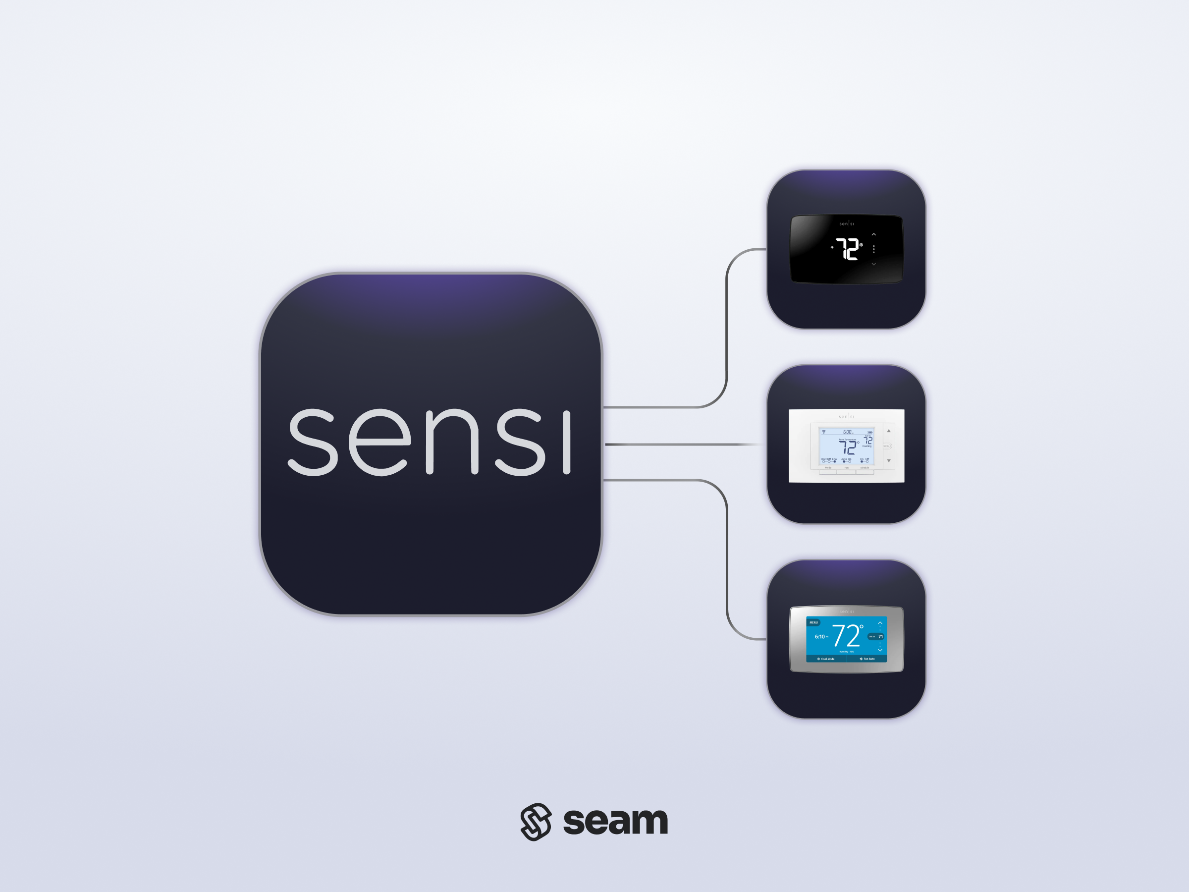 Sensi Thermostats