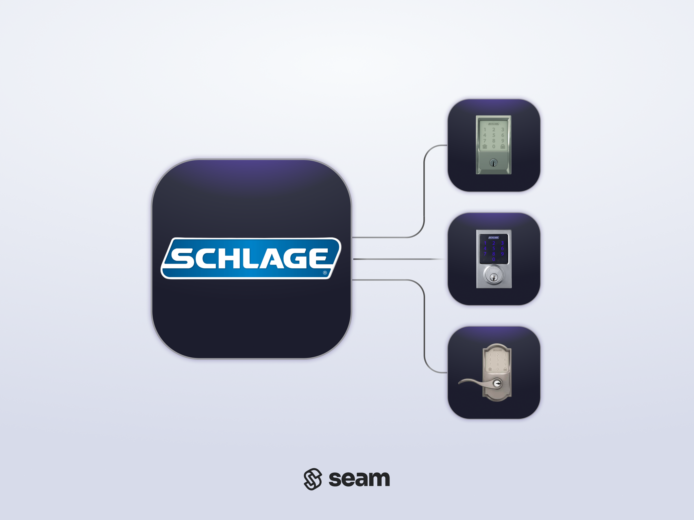 Connect and control Schlage devices using the Seam API.