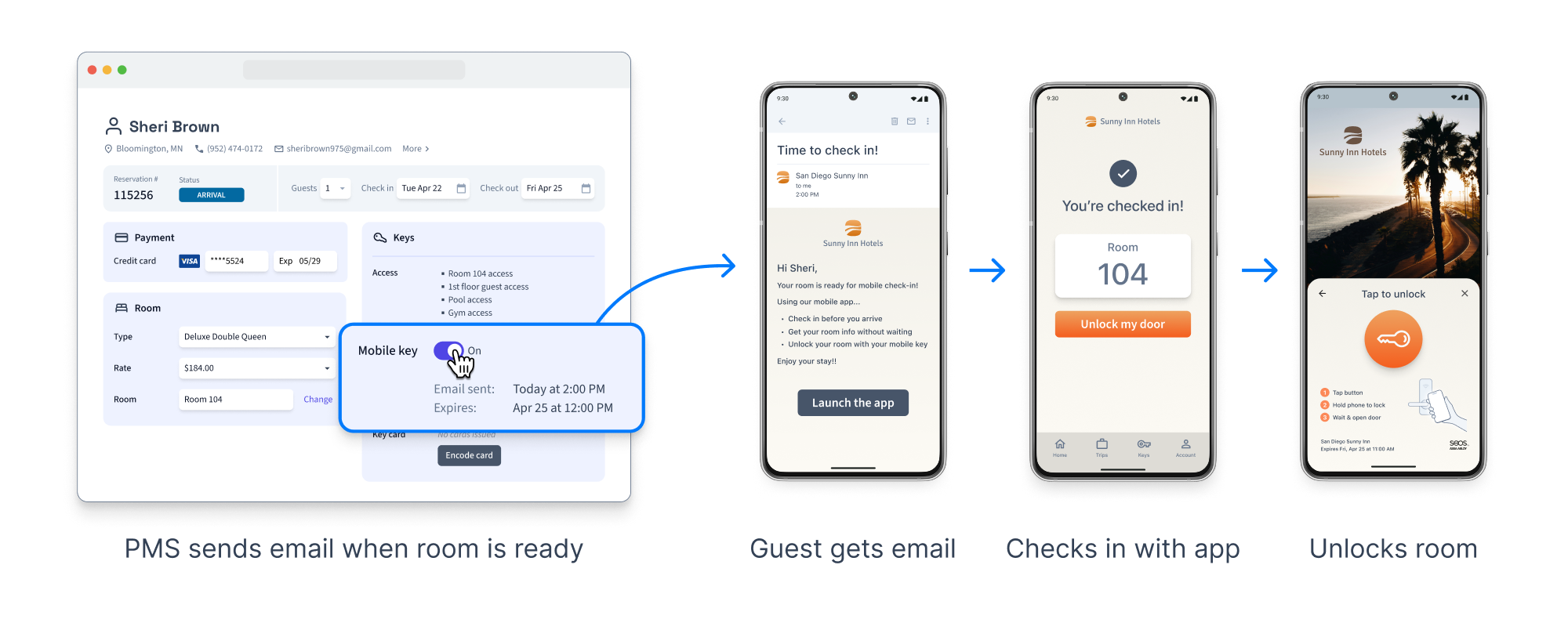 Develop a mobile app to deliver the mobile key to your user and to unlock the door.