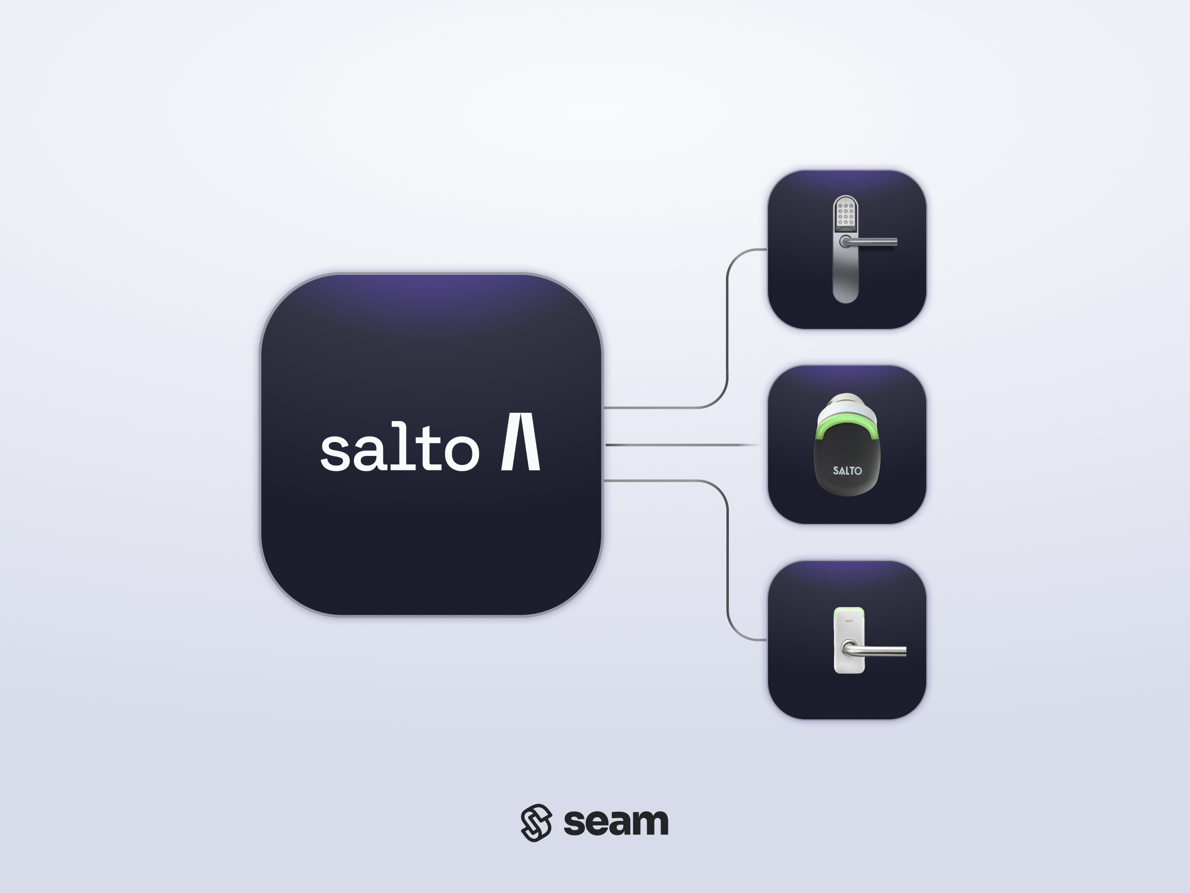 Connect and control your Salto KS locks using the Seam API.