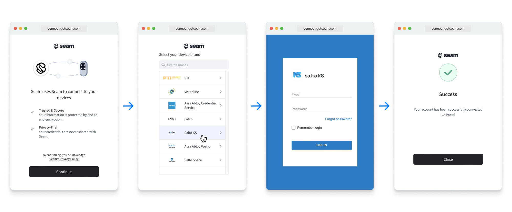 Example Connect Webview for an access system