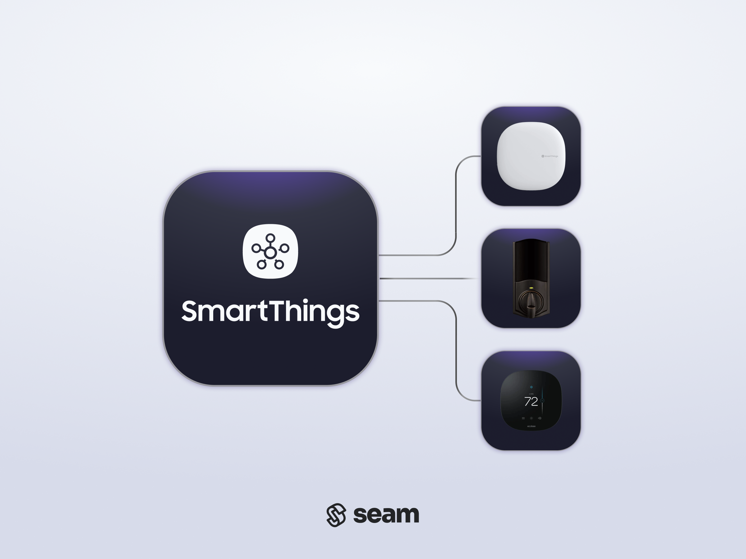 SmartThings-Connected Smart Locks and Thermostats