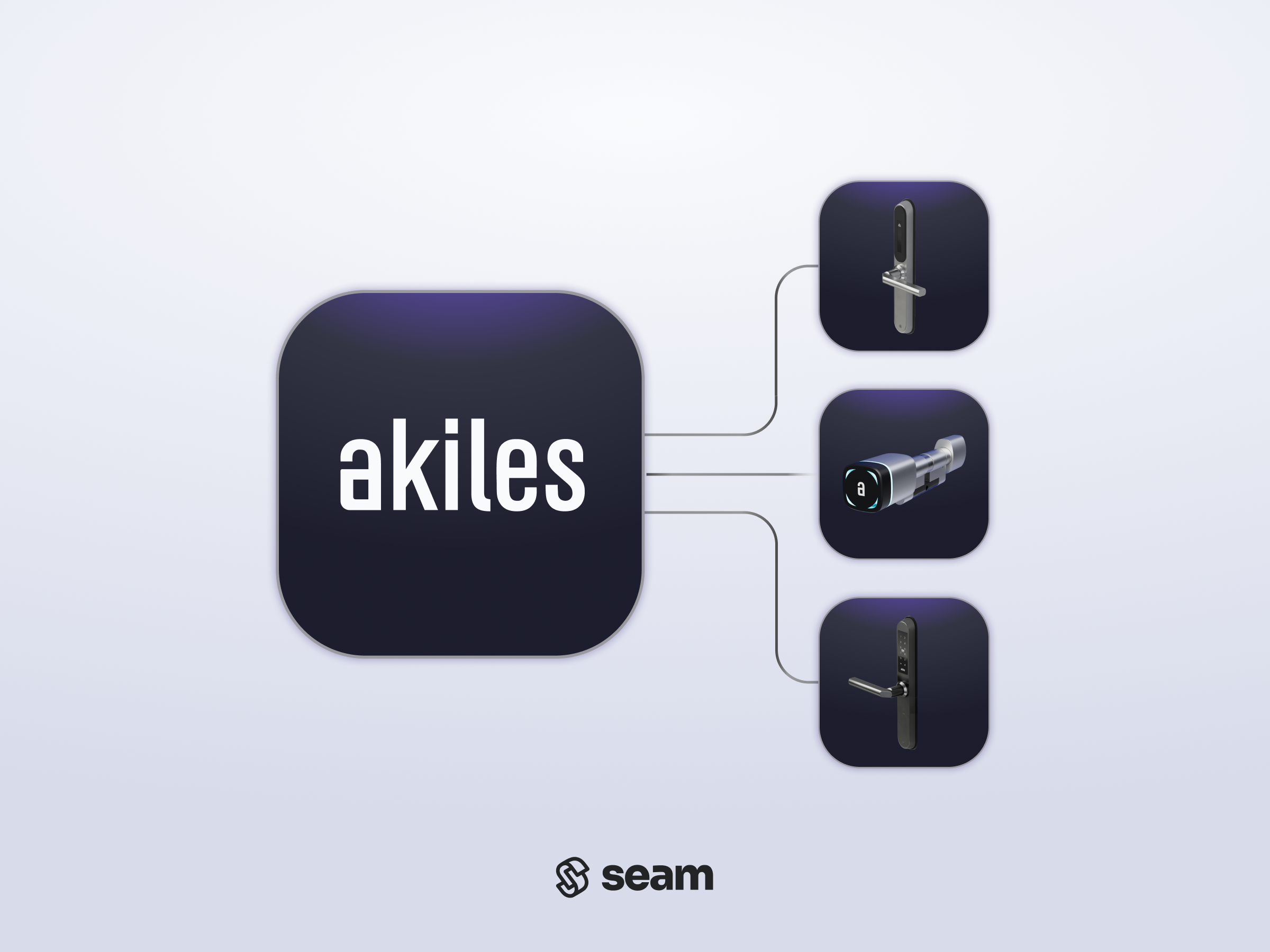 Connect and control any Akiles device using the Seam API.